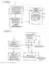 Fig. 02 - Apparatus and method for writing onto an audio CD, and audio CD
