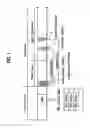 Fig. 02 - Recording medium, and method and apparatus for recording defect management information on the recording medium