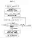 Fig. 02 - Information reproducing apparatus