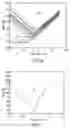 Fig. 07 - SYSTEM AND METHOD FOR ADJUSTING A PID CONTROLLER IN A LIMITED ROTATION MOTOR SYSTEM