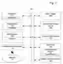 Fig. 02 - Network element recovery process