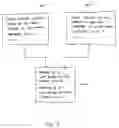 Fig. 07 - Transaction detection in link based computing system