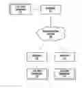 Fig. 01 - Communication session admission control systems and methods