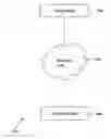 Fig. 01 - Method and system for PHY loop detection