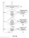 Fig. 09 - Method and system for PHY loop detection