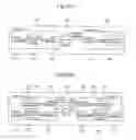 Fig. 06 - Communication apparatus for providing presence information