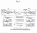 Fig. 08 - Communication apparatus for providing presence information