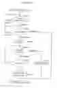 Fig. 22 - Communication apparatus for providing presence information