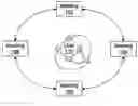 Fig. 01 - Method and apparatus for conference spanning