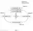 Fig. 04 - Method and apparatus for conference spanning