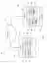 Fig. 02 - Application specific encoding of content