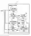 Fig. 01 - Mobile phone having a non-telephone function and timing reset unit