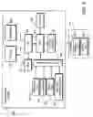 Fig. 09 - Wireless user network for handheld information terminals