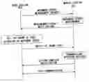 Fig. 01 - Wireless base station and wireless communication method