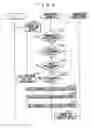 Fig. 06 - Wireless line sharing network system, and administrative apparatus and method thereof