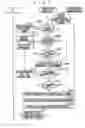 Fig. 07 - Wireless line sharing network system, and administrative apparatus and method thereof