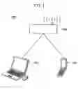 Fig. 02 - Wireless communication system, communication apparatus, setting information providing method, setting information obtaining method, and computer program