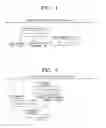 Fig. 05 - Resource allocating method among mobile-stations in distribution communication network