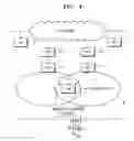 Fig. 04 - Fast handover method and apparatus
