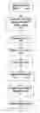 Fig. 01 - Cell selection in high-speed downlink packet access communication systems