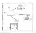 Fig. 01 - Routing switch for parameterized routing in mesh networks