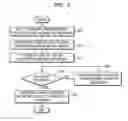 Fig. 03 - Method and apparatus to determine wireless network link