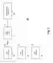 Fig. 02 - Network partitioning using encryption