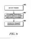 Fig. 08 - Method and apparatus for improving recovery performance of time windowed signals