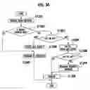 Fig. 35 - Communication system, multicast-capable router, transmitter terminal, receiver terminal, and communication method