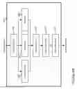 Fig. 59 - Classification for media stream packets in a media gateway