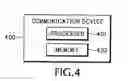 Fig. 06 - Method and apparatus to provide cryptographic identity assertion for the PSTN