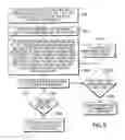 Fig. 07 - Method and apparatus to provide cryptographic identity assertion for the PSTN