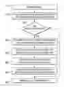 Fig. 01 - Package for MCGP for cost and quality control in a VoIP system that simplifies fax/modem/TTY call setup