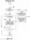 Fig. 08 - System and method for providing call management services in a virtual private network using voice or video over Internet protocol