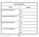 Fig. 06 - Method and apparatus for ensuring accessibility to emergency service via VoIP or via PSTN