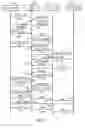 Fig. 03 - Method and apparatus for providing customized ringback to calling party devices in an IMS network