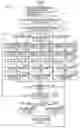 Fig. 06 - Apparatus and method for processing VoIP packet having multiple frames