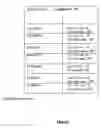 Fig. 07 - Emergency call methodology for VoIP communications