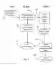 Fig. 06 - Integrating SIP Control Messaging into Existing Communication Center Routing Infrastructure