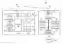 Fig. 01 - Lightweight Voice Over Internet Protocol Phone