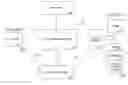 Fig. 01 - DSL integrated call waiting