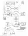 Fig. 01 - Techniques for distributing network provider digital content to customer premises nodes