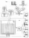 Fig. 01 - Communications distribution system