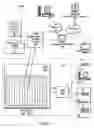 Fig. 02 - Communications distribution system