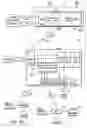 Fig. 04 - Communications distribution system