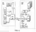 Fig. 06 - Communications distribution system