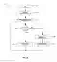 Fig. 09 - Method and system for audio and video transport