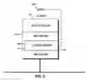 Fig. 04 - User and activity based end-to-end utilization measurement system