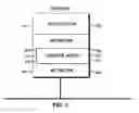 Fig. 07 - User and activity based end-to-end utilization measurement system