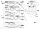 Fig. 01 - Selective multicast traffic shaping